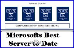 Microsoft Windows Server 2016 Standard 2CPU + 50 RDS DEVICE + 50 DEVICE CALs