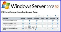 Windows Server 2008 R2 Enterprise x64 Full 8 CPU License + 20 CAL + Install