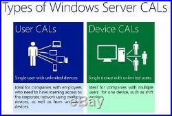 Windows Server 2019 Standard 16 Cores License AND 50 User Cal